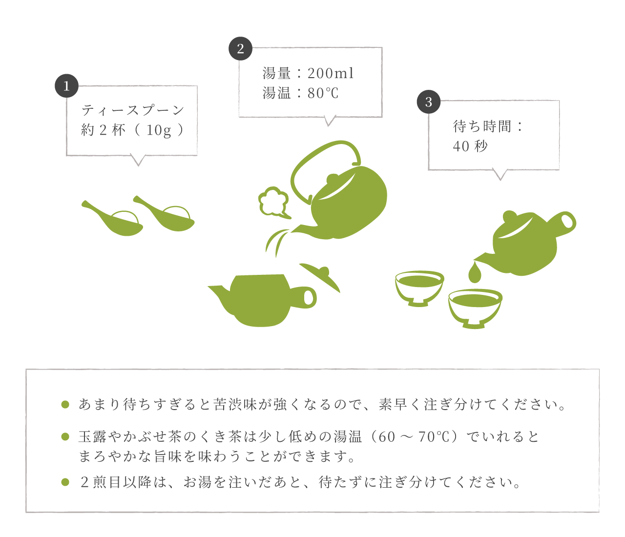 Kukicha Kabuseore （Stems）50g Bag